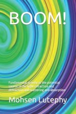 Boom!: Fundamental gravity as the potential source of the light refraction and diffraction and scattering and absorption