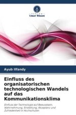Einfluss des organisatorischen technologischen Wandels auf das Kommunikationsklima