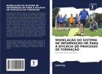 MODELAÇ?O DO SISTEMA DE INFORMAÇ?O HR PARA A EFICÁCIA DO PROCESSO DE FORMAÇ?O