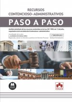 Recursos contencioso-administrativos. Paso a paso