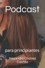 Podcast: para principiantes