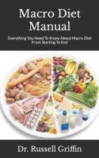 Macro Diet Manual