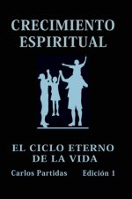 Crecimiento Espiritual