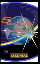 Sociale theorie van internationale politiek