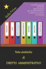 Note sintetiche di diritto amministrativo