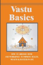 Vastu Basics: How To Arrange Home And Workspace To Improve Health, Wealth & Success In Life