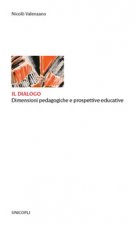 dialogo. Dimensioni pedagogiche e prospettive educative