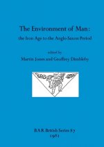 Environment of Man