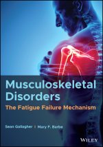Musculoskeletal Disorders: The Fatigue Failure Mechanism