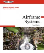 AVIATION MECHANIC AIRFRAME SYSTEMS