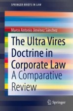 Ultra Vires Doctrine in Corporate Law