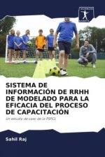 SISTEMA DE INFORMACIÓN DE RRHH DE MODELADO PARA LA EFICACIA DEL PROCESO DE CAPACITACIÓN