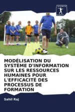 MODÉLISATION DU SYST?ME D'INFORMATION SUR LES RESSOURCES HUMAINES POUR L'EFFICACITÉ DES PROCESSUS DE FORMATION