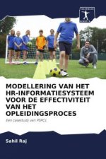 MODELLERING VAN HET HR-INFORMATIESYSTEEM VOOR DE EFFECTIVITEIT VAN HET OPLEIDINGSPROCES