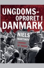 Ungdomsoproret i Danmark