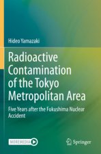 Radioactive Contamination of the Tokyo Metropolitan Area