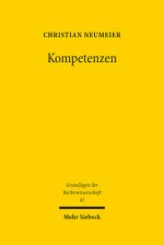 Kompetenzen