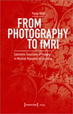 From Photography to fMRI