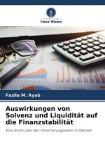 Auswirkungen von Solvenz und Liquidität auf die Finanzstabilität