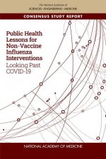 Public Health Lessons for Non-Vaccine Influenza Interventions: Looking Past Covid-19