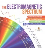 Electromagnetic Spectrum Properties of Light Self Taught Physics Science Grade 6 Children's Physics Books