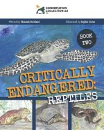 Conservation Collection AU - Critically Endangered