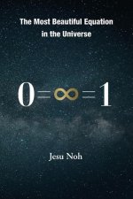 The Most Beautiful Equation in the Universe 0=∞=1