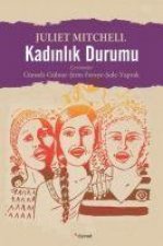 Kadinlik Durumu