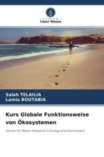 Kurs Globale Funktionsweise von Ökosystemen