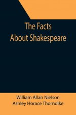 Facts About Shakespeare