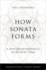 How Sonata Forms