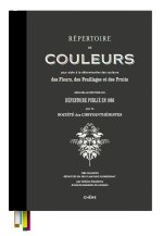Répertoire de couleurs