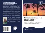 Kolonial'naq shkola i politicheskoe prodwizhenie kongolezskih zhenschin