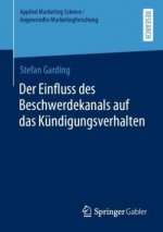 Der Einfluss Des Beschwerdekanals Auf Das Kundigungsverhalten