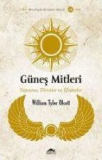 Günes Mitleri