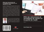 Effet des mécanismes de surveillance du conseil sur la qualité de l'audit