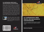 La confutazione della teoria microeconomica convenzionale