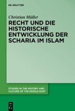 Recht und historische Entwicklung der Scharia im Islam