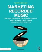 Marketing Recorded Music