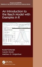 Introduction to the Rasch Model with Examples in R