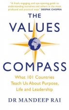 Values Compass