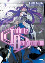 Infinite Dendrogram: Volume 16