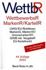 Wettbewerbsrecht, Markenrecht und Kartellrecht