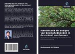 Identificatie en analyse van belanghebbenden in de context van bossen