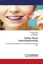 Ortho Perio Interrelationship