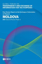Moldova 2021 (second round, phase 1)