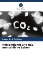 Kohlendioxid und das menschliche Leben