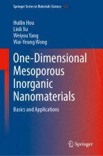 One-Dimensional Mesoporous Inorganic Nanomaterials