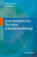 Green Nanoparticles: The Future of Nanobiotechnology