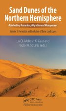 Sand Dunes of the Northern Hemisphere